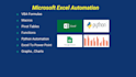 do microsoft excel automation, vba macros, formulas, python and excel to ppt