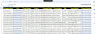email list building, targeted b2b linkedin lead generation