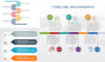 create creative infographic in 24 hours