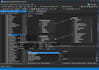 do sql queries, sql database projects