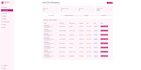 develop custom CRM erp and web app using next js and node js
