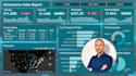 create power bi reports and dashboards for business insights
