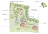 make a nice 2d landscape plan