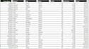 do data entry and copy paste job