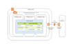 help the client with cloud compliance and security