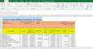 do construction schedule of values