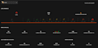review and analyze your cs2 demo in text from faceit lvl 10