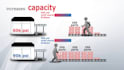 infographic animation explainer video infographic animated explainer 2d graphic
