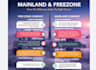 provide expert company formation services in uae, dubai mainland, and freezones