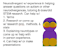help with neurodivergent autistic and disability studies and similar