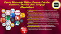 offer expert microsoft office canvas capsim capstone pharmasim simulation