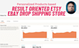 etsy ebay drop shipping full setup automation customized prodcuts