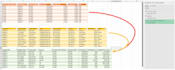 use power query to transform data, append or merge tables