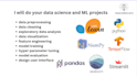 do data science and ml projects in python
