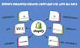 migrate from any cms to shopify with all data and content