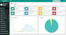 develop your website using python django