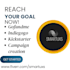 promote crowdfunding kickstarter, indeigogo, gofundme fundraising campaign