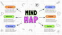 create colorful mind , concept map and road map