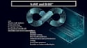 do static and dynamic application security testing sast and dast