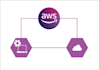 teach you system design and AWS cloud