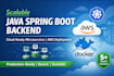 fix and scale your java spring boot backend for production