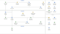 do accounting and bookkeeping in quickbooks