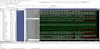 do dld, verilog, system verilog, c , riscv assembly, uvm, testbench, asic, gds