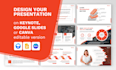 design powerpoint presentation and canva pitch deck for business