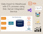 be your data engineering expert with sql server and ssis