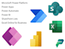 develop or debug your powerapps or power automate system