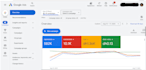 increase android app installs and games install through google ads