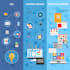 do web development, seo and graphic design