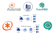 develop asterisk dialplan, IVR and voip telephony systems