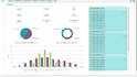 do call center using voip,vicidial,3cx,fusion,issabel,elastix,freepbx, vitalpbx