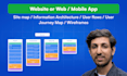 create mobile or website wireframe, user flow, site map information architecture