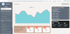 create static website and dashboard bootstrap from scratch
