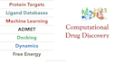 do machine learning, docking and molecular dynamics