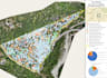 do gis vegetation analysis and mapping, crop counting, ndvi index
