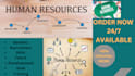 do professional human resource management writing