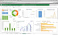 do custom excel spreadsheet,google sheets,vba,and template