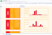 clean and graph your CSV files in excel