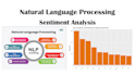 do text classification, nlp, topic modeling, and sentiment analysis project