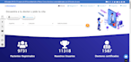 crear su sitio web desde cero
