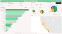 create interactive data visualizations using tableau