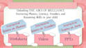 teach phonics, numbers, math, and science concepts