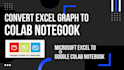 convert your excel graph to colab notebook graph