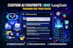 build ai chatbot for small business website
