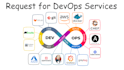 support you on any devops and cloud support