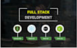 be your full stack web developer