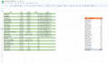 do excel sorting,cleaning data,data arrange